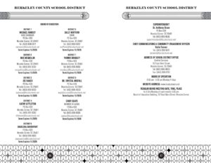 Berkeley Co. School District