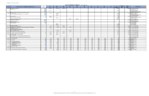 2024 2033 TIP Rev 11 Final