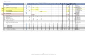 2024 2033 TIP Rev 13 V2