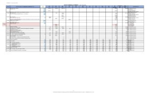 2024 2033 TIP Rev 14 V2