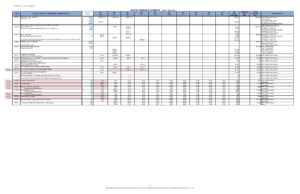 2024 2033 TIP Rev 16 V3 (2)