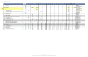 2024 2033 TIP Rev 18 V2