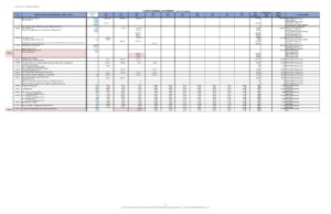 2024 2033 TIP Rev 19 V2